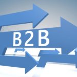 B2B Inventory Management Software