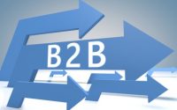 B2B Inventory Management Software