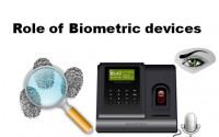 Biometric Devices