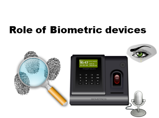 Biometric Devices