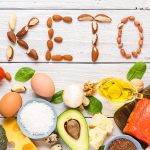 Keto Diet 2020