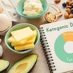 Ketogenic Diet