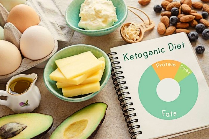 Ketogenic Diet