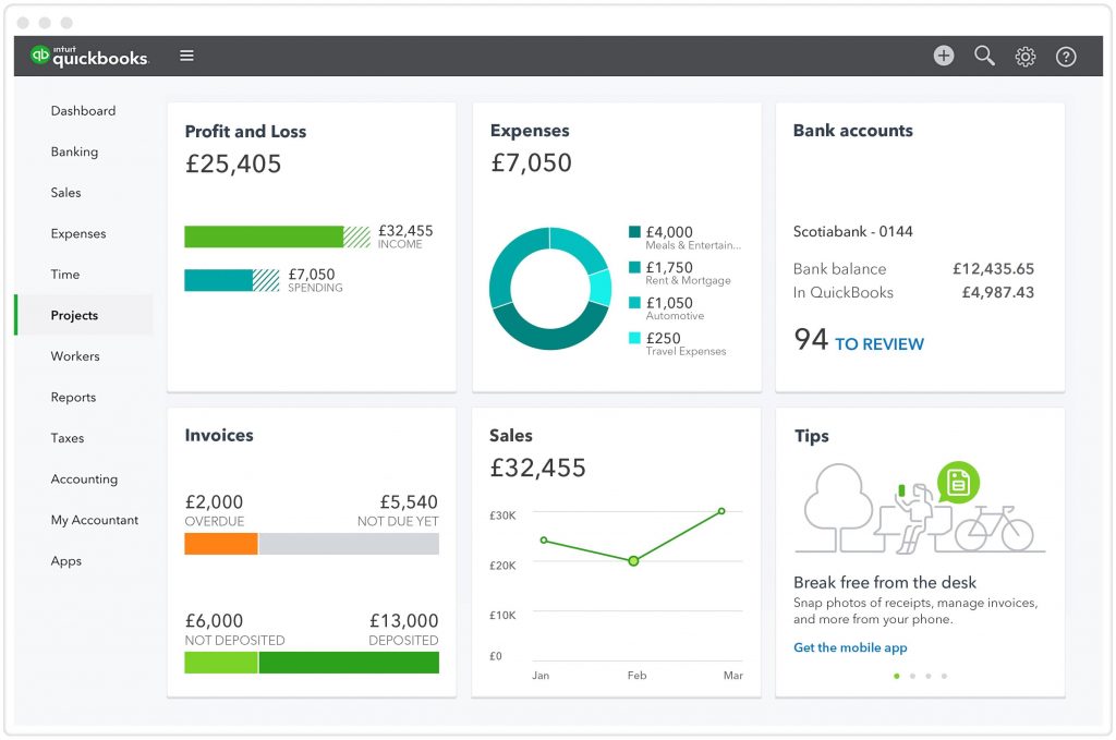 Complete Outlines of Quickbooks Online Plans, Price & Features