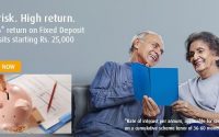 Fixed deposits investment