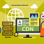 Benefits of a CDN