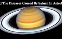 Role of Saturn Planet In Medical Field